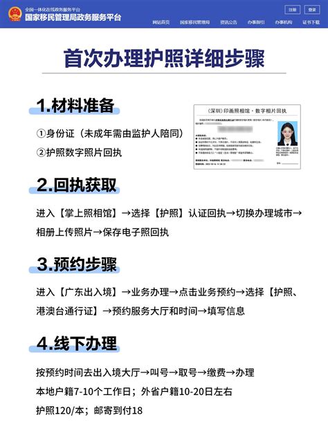 广东深圳数码回执社保居住证驾驶证护照广州回执证件照少儿医保-淘宝网