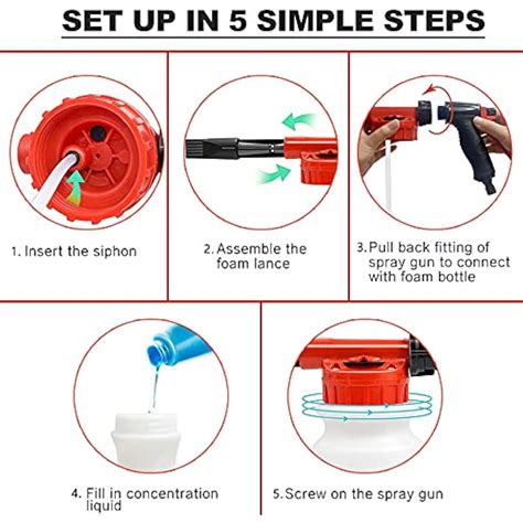 DPPL Car Wash Foam Gun Sprayer Car Foam Gun Foam Cannon India | Ubuy