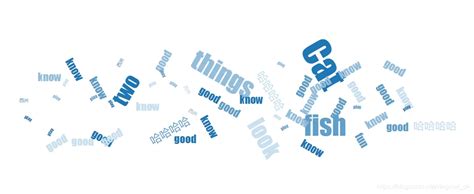 Wordcloud Using Angular 的图像结果