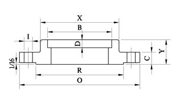 Flanges manufacturer In India and Type Of Steel Forging Flange