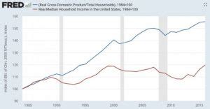 The Nobel Economist who Predicted the Soviet Economy would Overtake the ...
