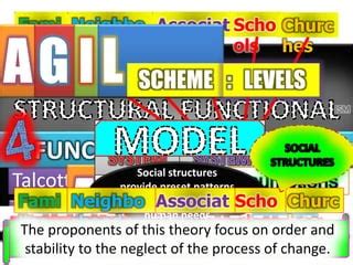 Image result for Structural-Functional Paradigm