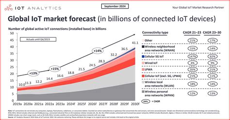 +Fix WiFi Connection 的图像结果