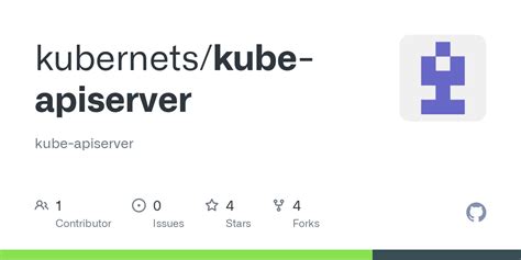 Image result for KUBE API Server