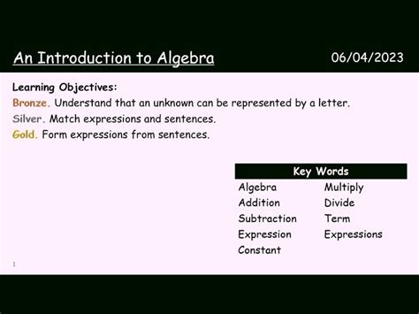 Image result for Basic Concept of Algebra