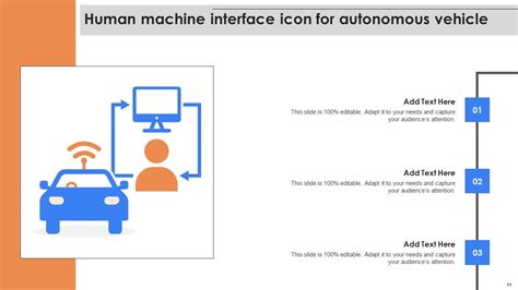 Image result for Human-Computer Interface PPT