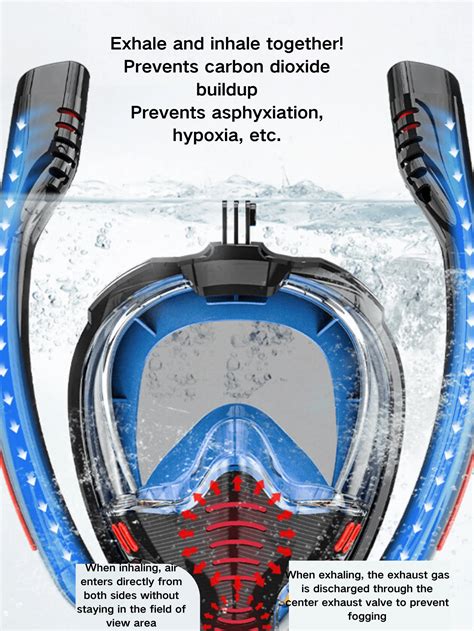 A Piece Of Black Adjustable Adult Full Face Diving Strap Mask Full Face ...