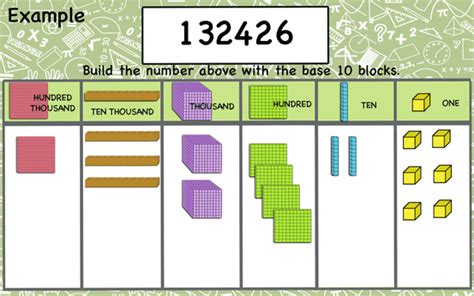 Making 4 Digits Numbers with Base 10 Blocks 的图像结果