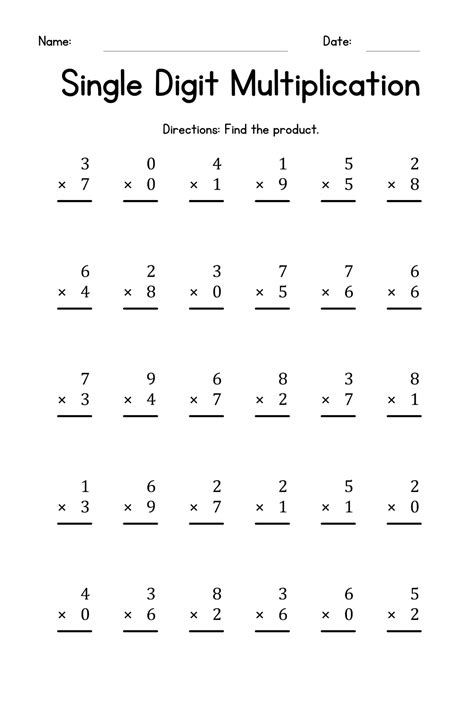 Image result for Fun Multiplication Practice