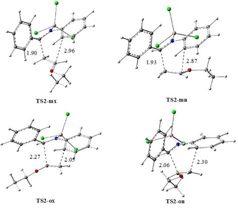 The Role of the Catalyst on the Reactivity and Mechanism in the Diels ...