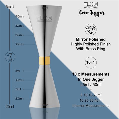 Measurement Of Jigger