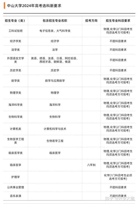 银川至兰州高铁12月29日全线贯通运营 两地最快3小时可达-丝路明珠网