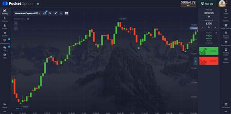 Image result for Options Trading Tools Software