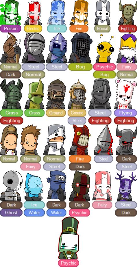 Castle Crashers Characters LP Character 32 Mod For Castle Crashers