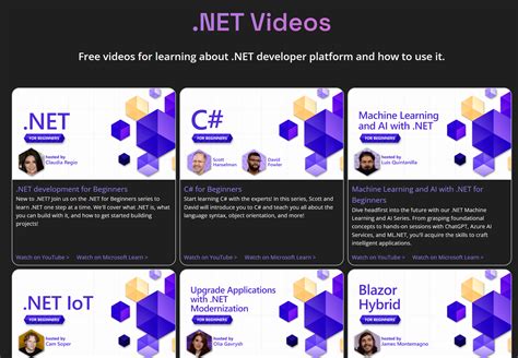 Image result for Learn .Net