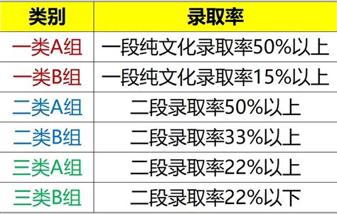 2019长郡系初中升学情况解析，择校必看！_长沙