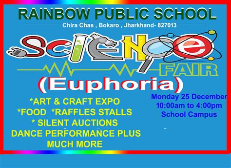 RPS, Bokaro:Verify TC