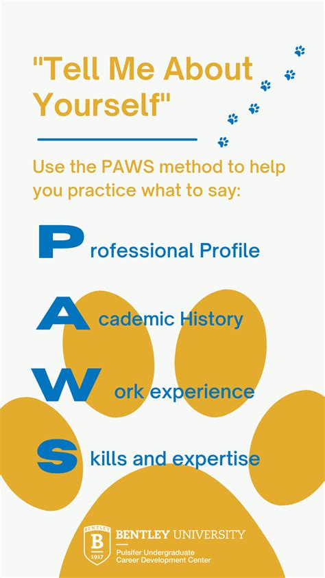 Image result for Paws Method Interview Questions
