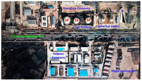 Investigation and Analysis of a Hazardous Chemical Accident in the ...