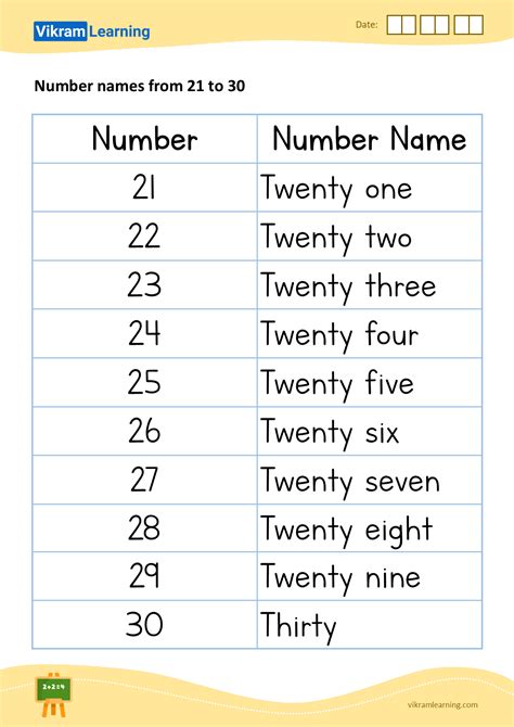 numbers words worksheets k5 learning - number names - Cassidy Mooney