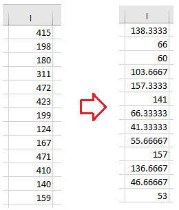 Image result for How to Divide Using the Column Method