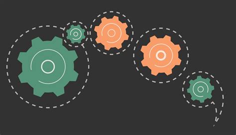 Image result for eLearning Delivery Methods