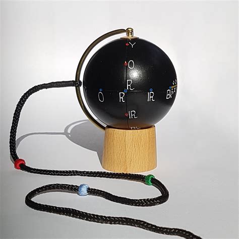 Using a Pendulum Stand 的图像结果
