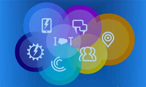 Image result for Salesforce.com Developer Community