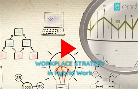 Workplace Strategy 的图像结果