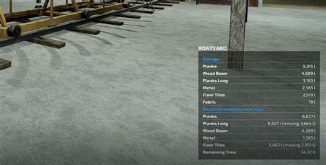 Image result for LS22 Display