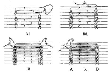 Coptic Stitch Binding Tutorial 的图像结果