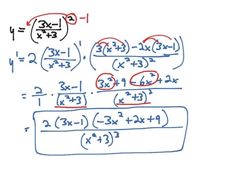 Chain Rule Example 的图像结果