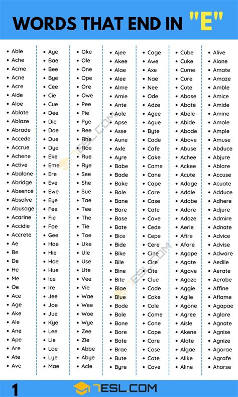 A Comprehensive List of Words that End in E in English • 7ESL