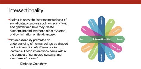 Image result for Intersectionality Sociology Example