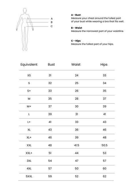 Size Guide – Sonam Parmar Jhawar