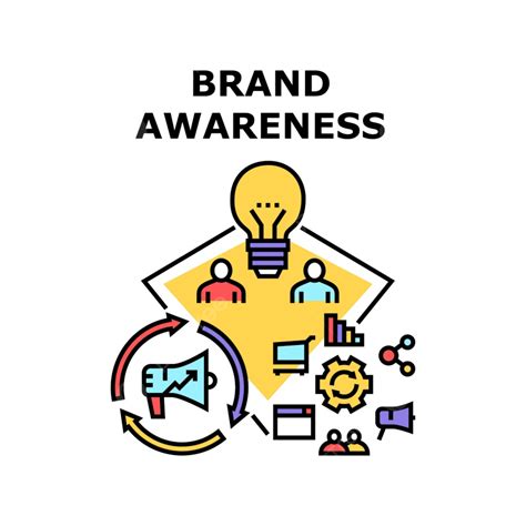 Image result for Brand Awareness Example Animated