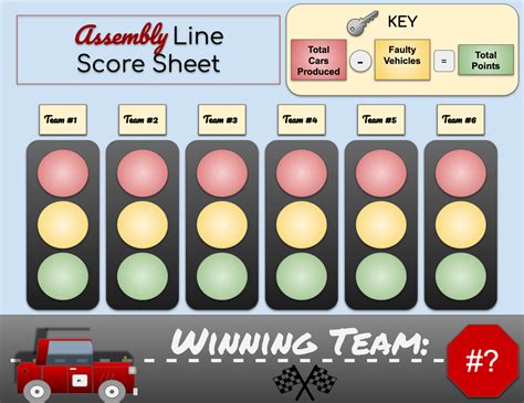 Image result for Free Assembly Line Simulation Software