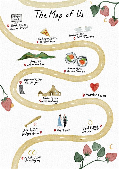 Friend Map Pin 的图像结果