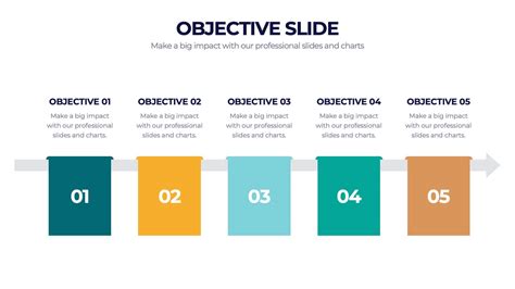 Image result for Objective Slide Examples