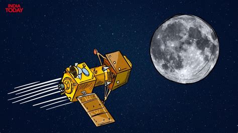 Chandrayaan-3 may become first to land on Moon's south as Russian Luna ...