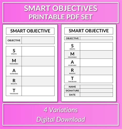 How to Write Smart Objectives 的图像结果
