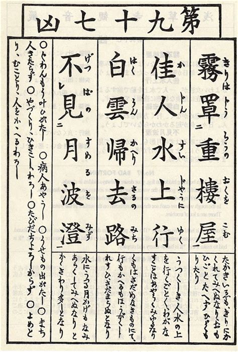 观音灵签解签大全、签诗解说大全100签、观世音菩萨灵签-天天灵签网