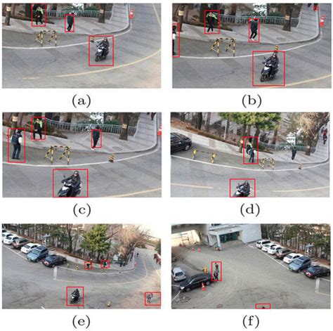 Real-Time Tracking Target System Based on Kernelized Correlation Filter ...