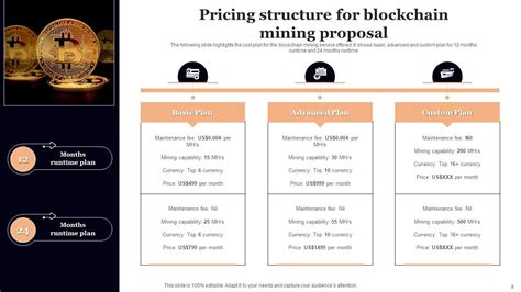 Blockchain Mining 的图像结果