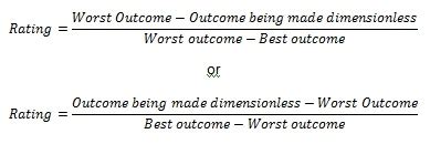 Image result for Compensatory Model