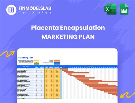 How to Market Your Placenta Encapsulation Service?