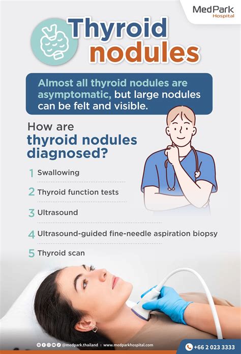 Thyroid nodules: Symptoms, Causes and Treatment | MedPark Hospital