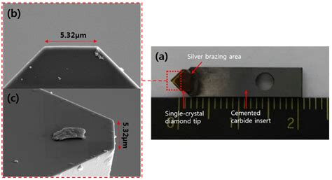 Study on Platinum Coating Depth in Focused Ion Beam Diamond Cutting ...