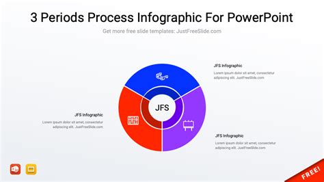 Image result for 3 Step Process