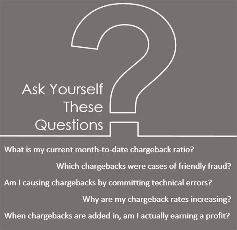 Image result for Chargeback Interview Questions